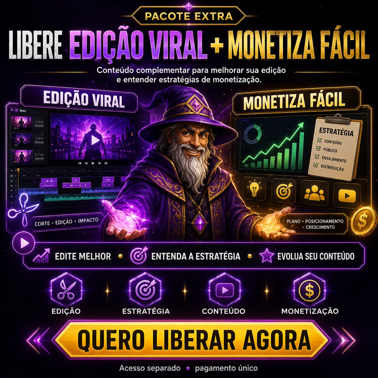 Edição Viral e Monetiza Fácil